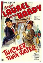 Watch Thicker Than Water (Short 1935) Megashare