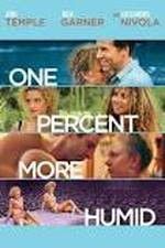 Watch One Percent More Humid Online Megashare
