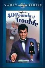 Watch 40 Pounds of Trouble Online Megashare
