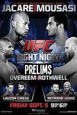 Watch UFC Fight Night 50 Prelims Megashare