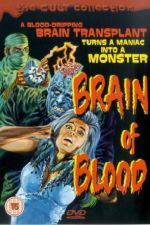 Watch Brain of Blood Megashare