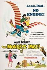 Watch The Monkey\'s Uncle Wolowtube